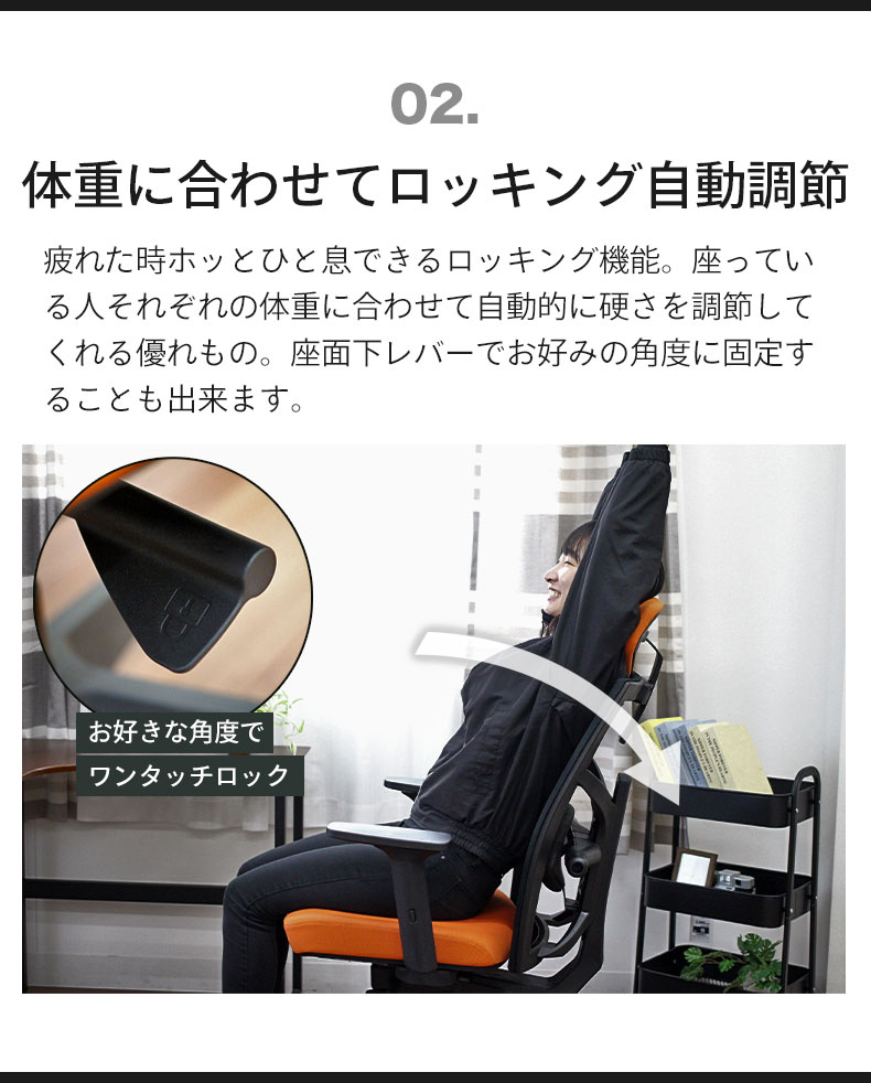 説明
