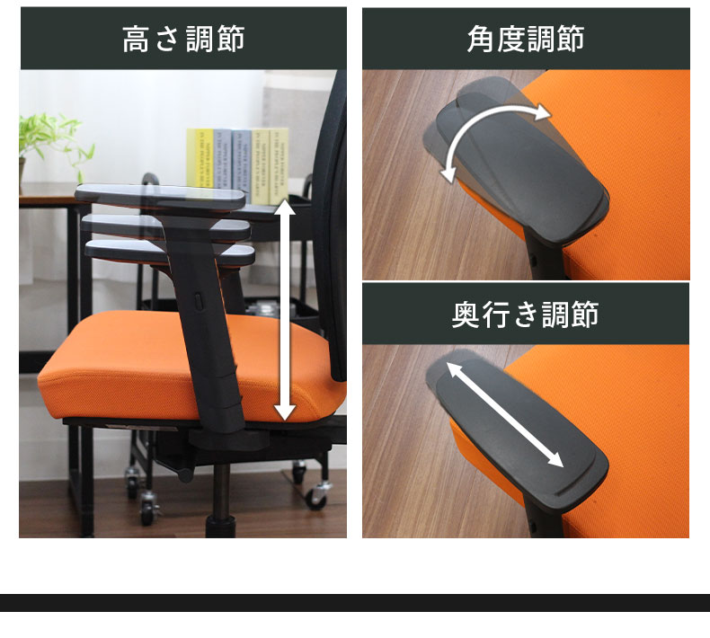 説明