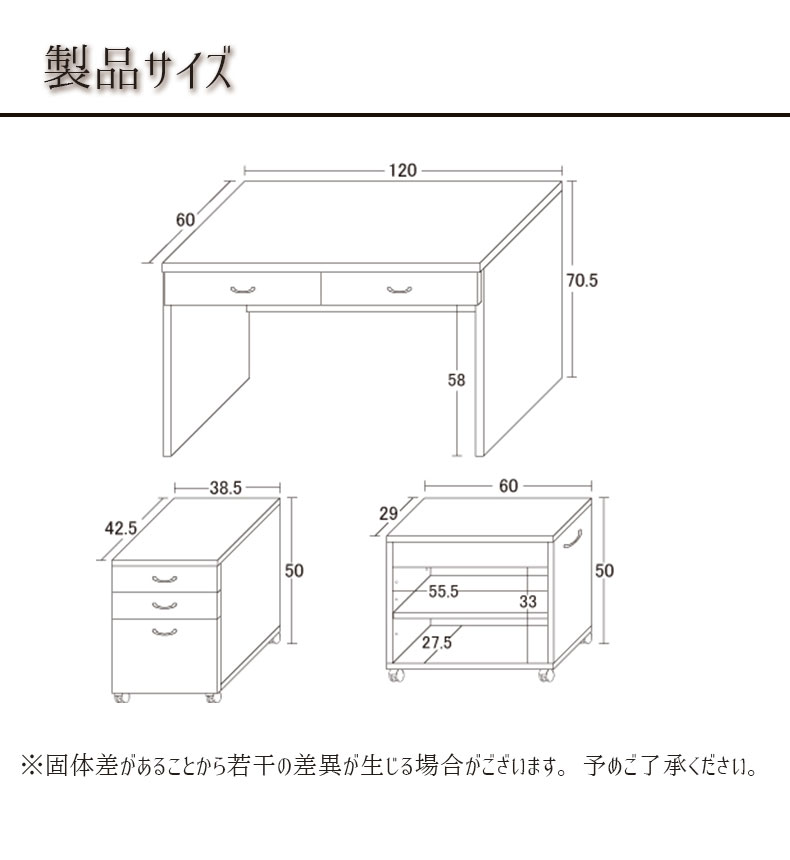 説明