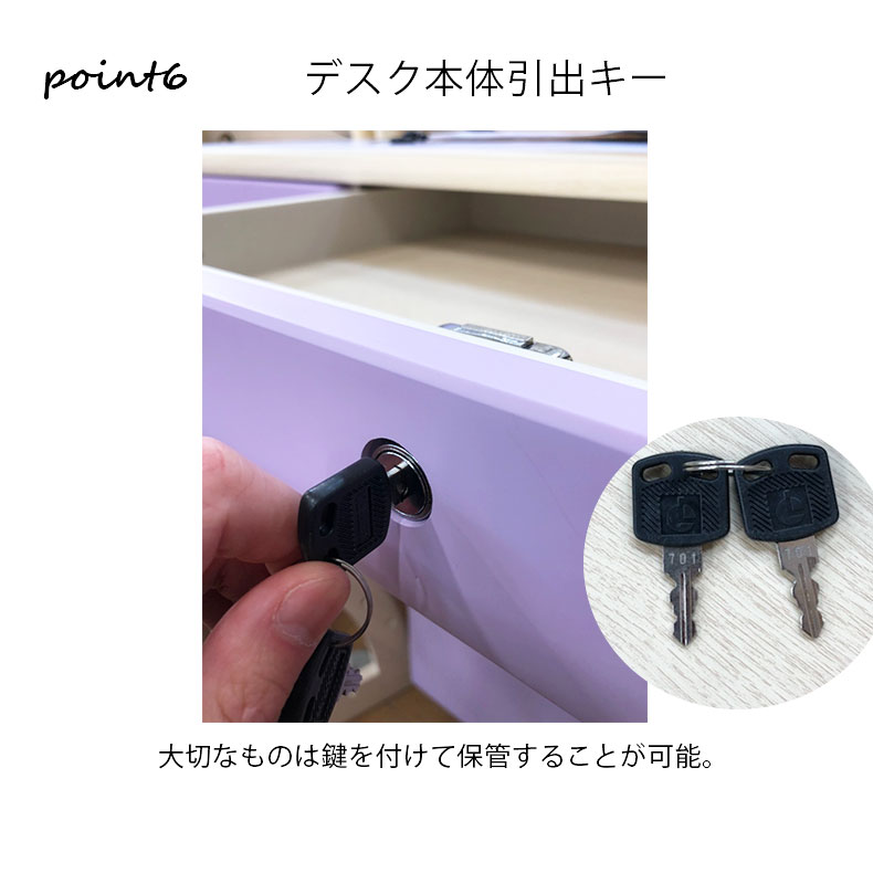 説明