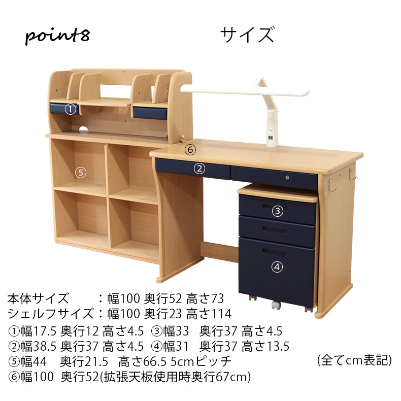 説明