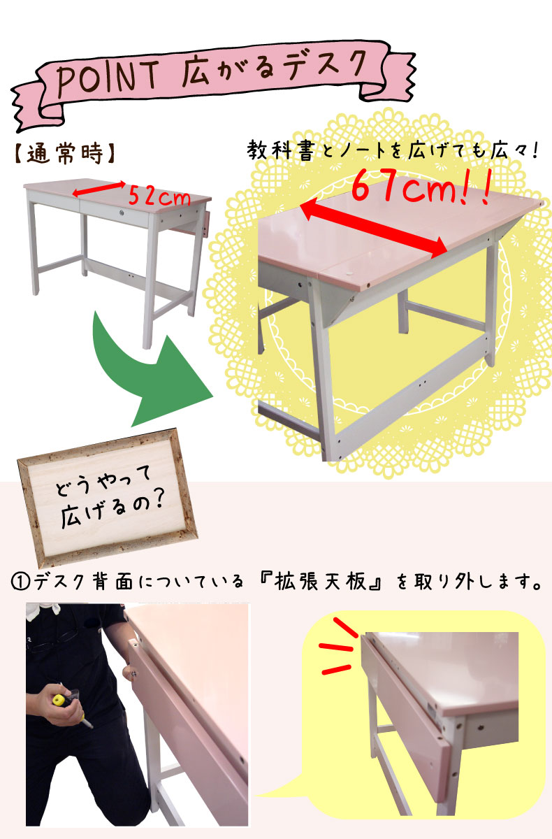説明