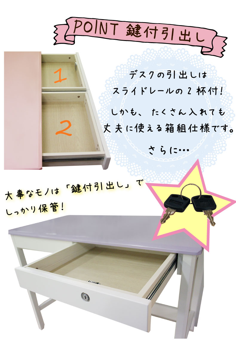 説明