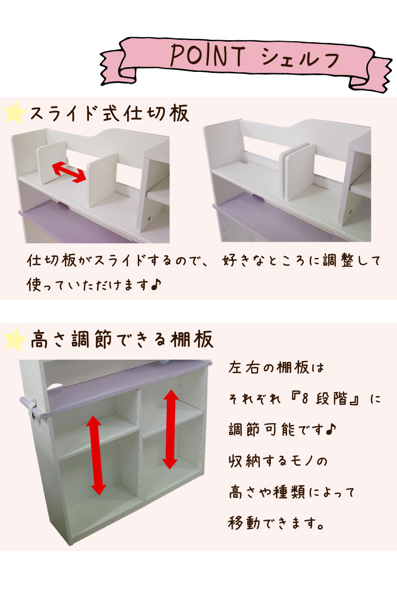説明