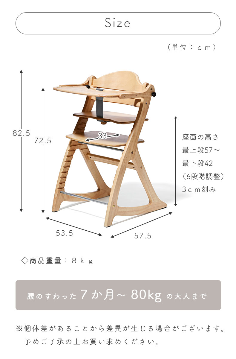 ベビーチェア すくすくチェアスリムGLのサイズ1