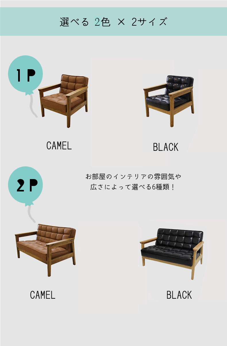 説明