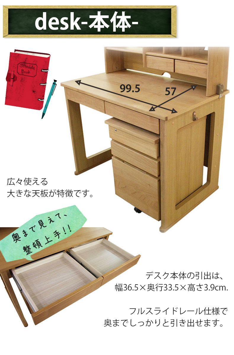 説明