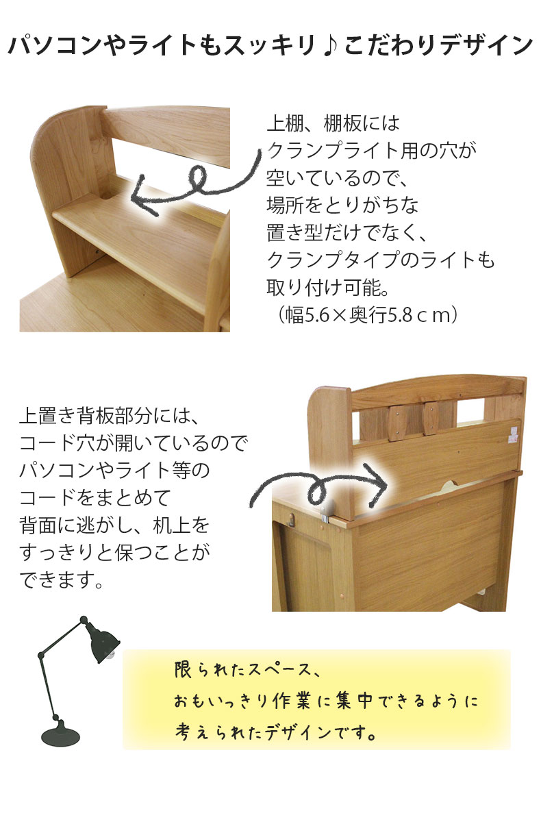 説明