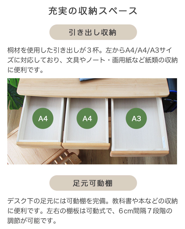 説明