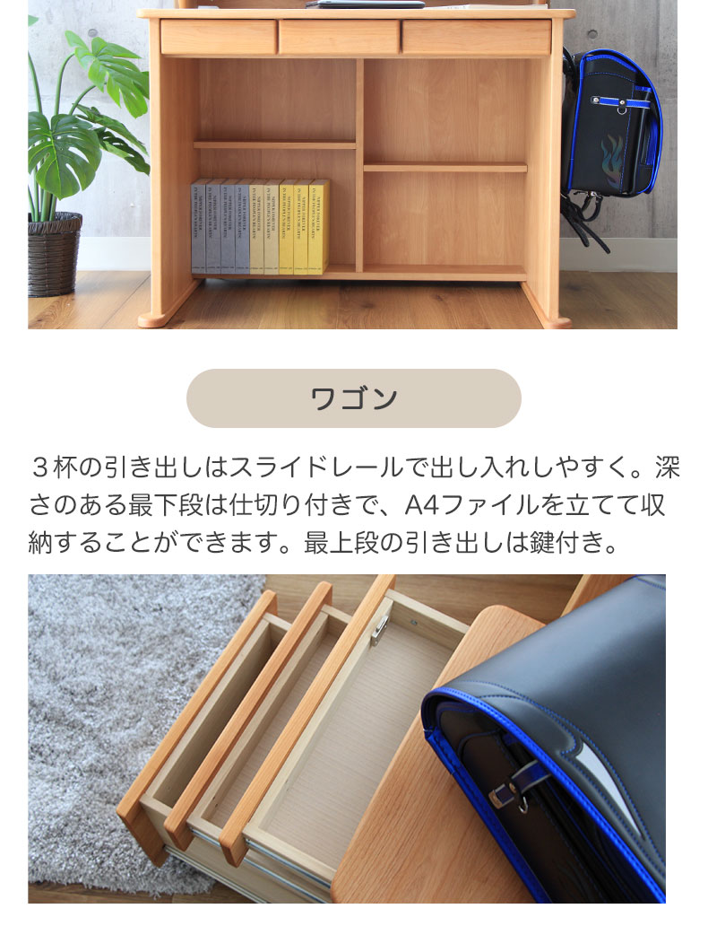 説明
