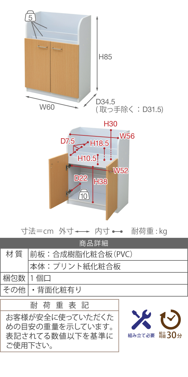 説明