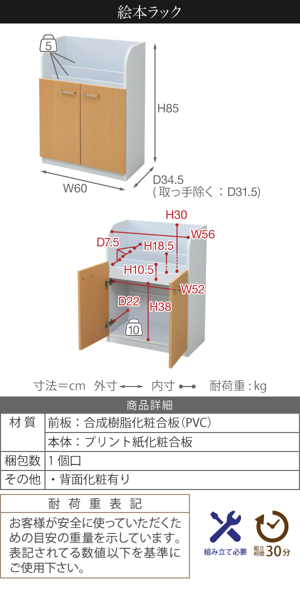 説明
