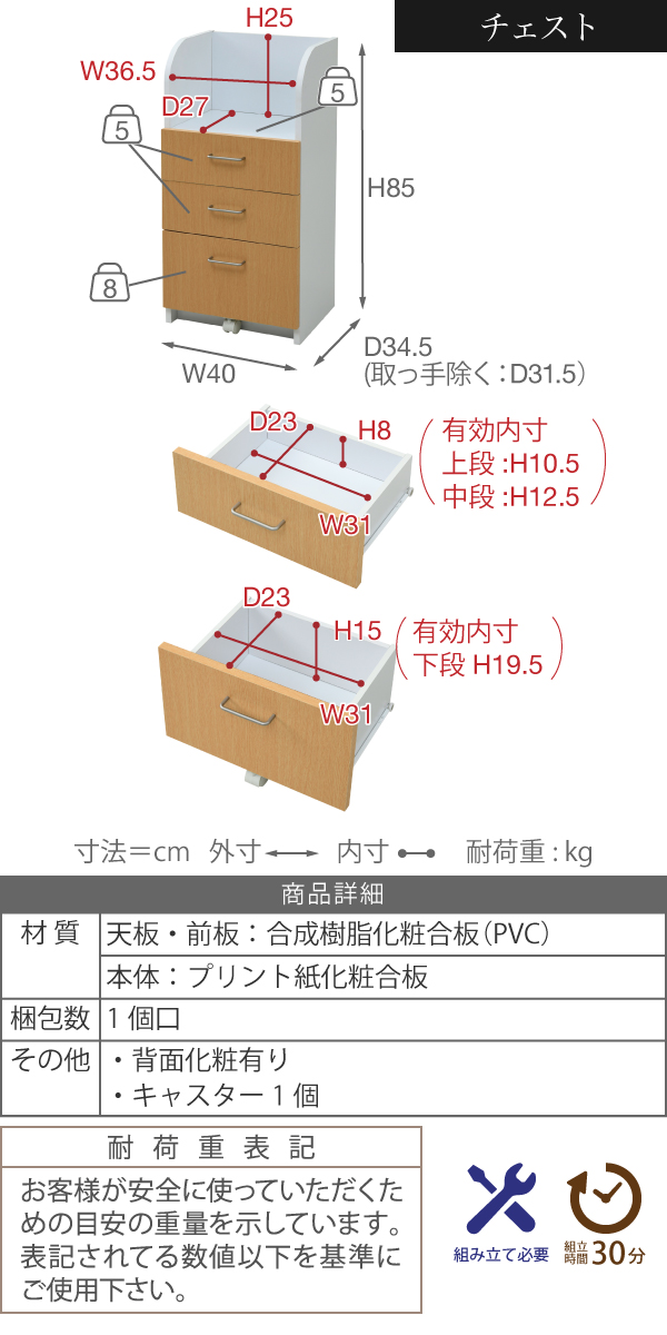 説明