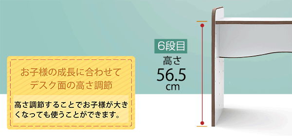 説明