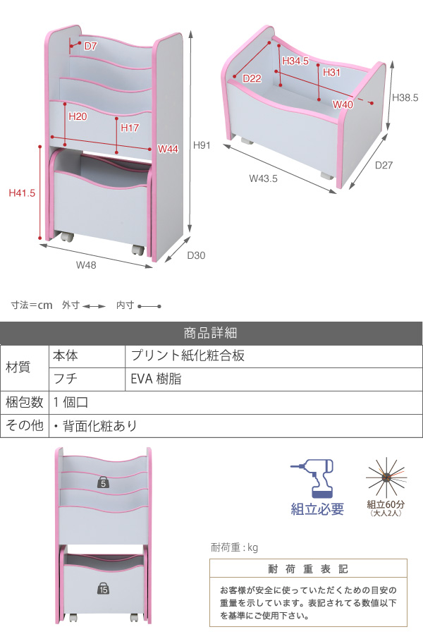 説明