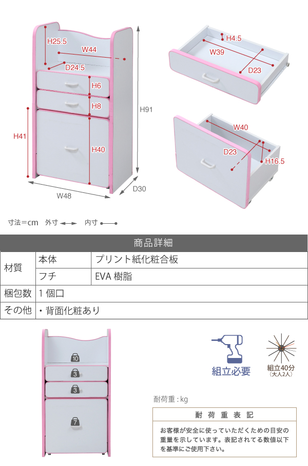 説明