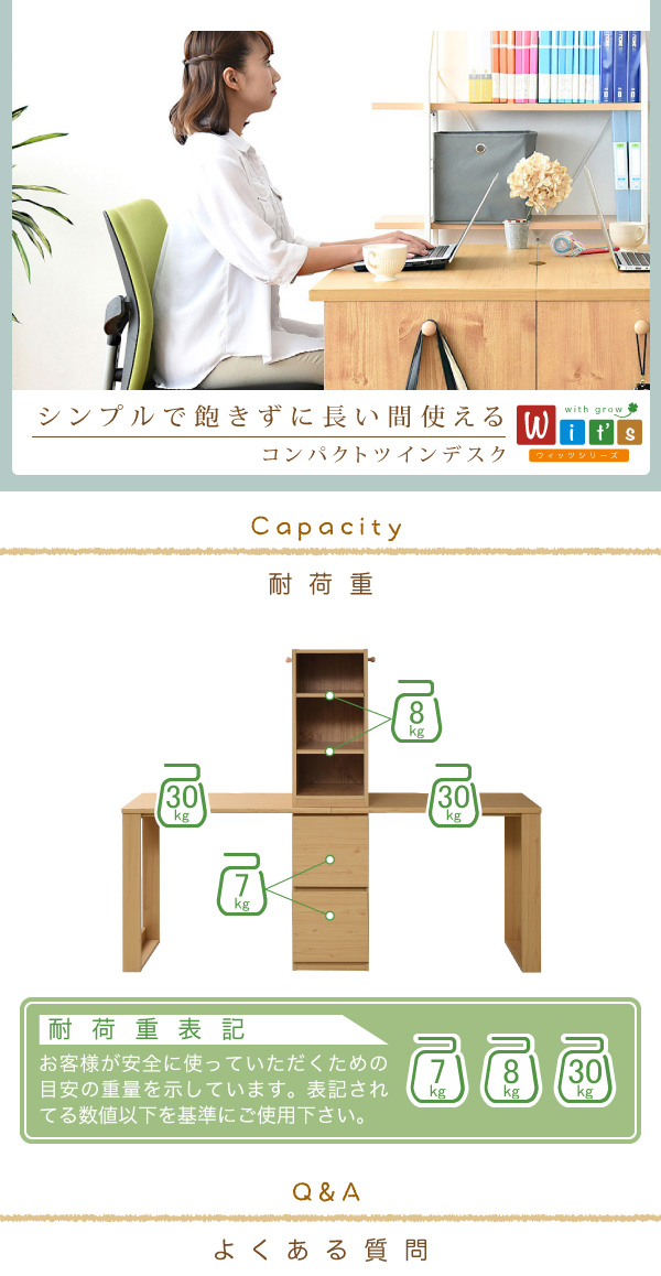 説明