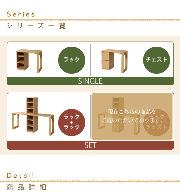 説明