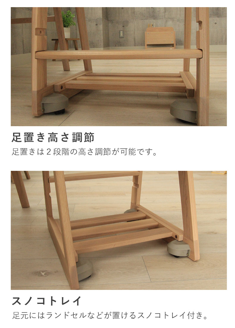 説明