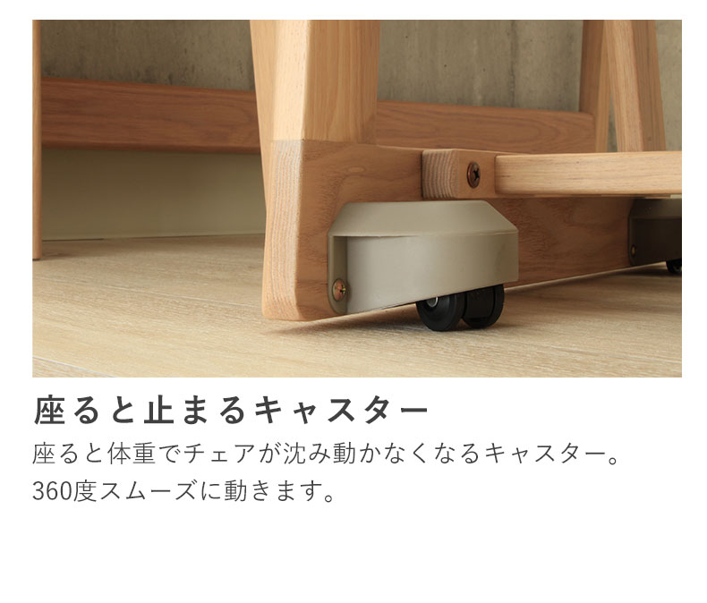 説明