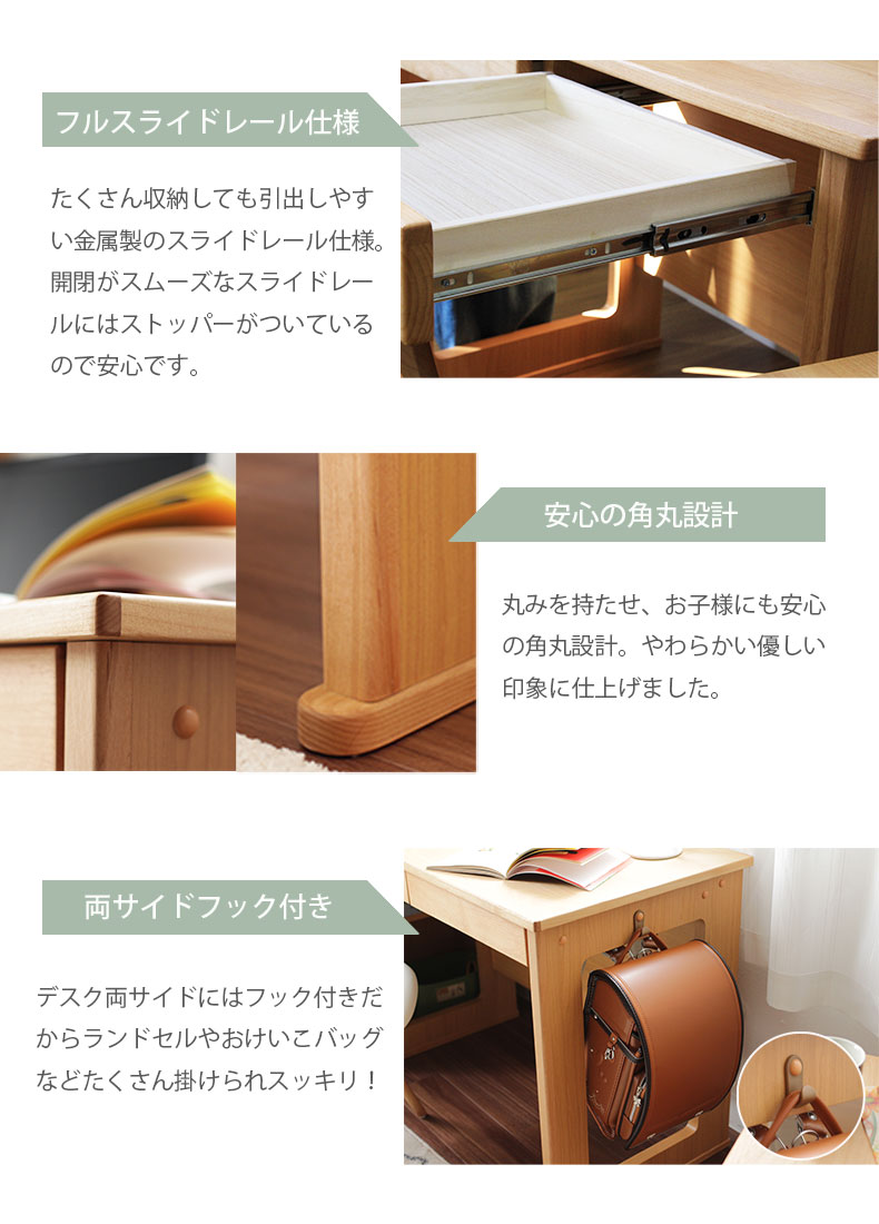 説明
