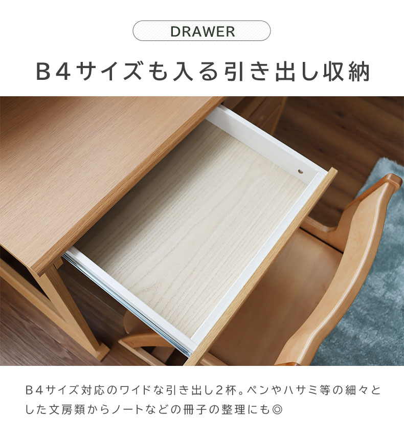 説明