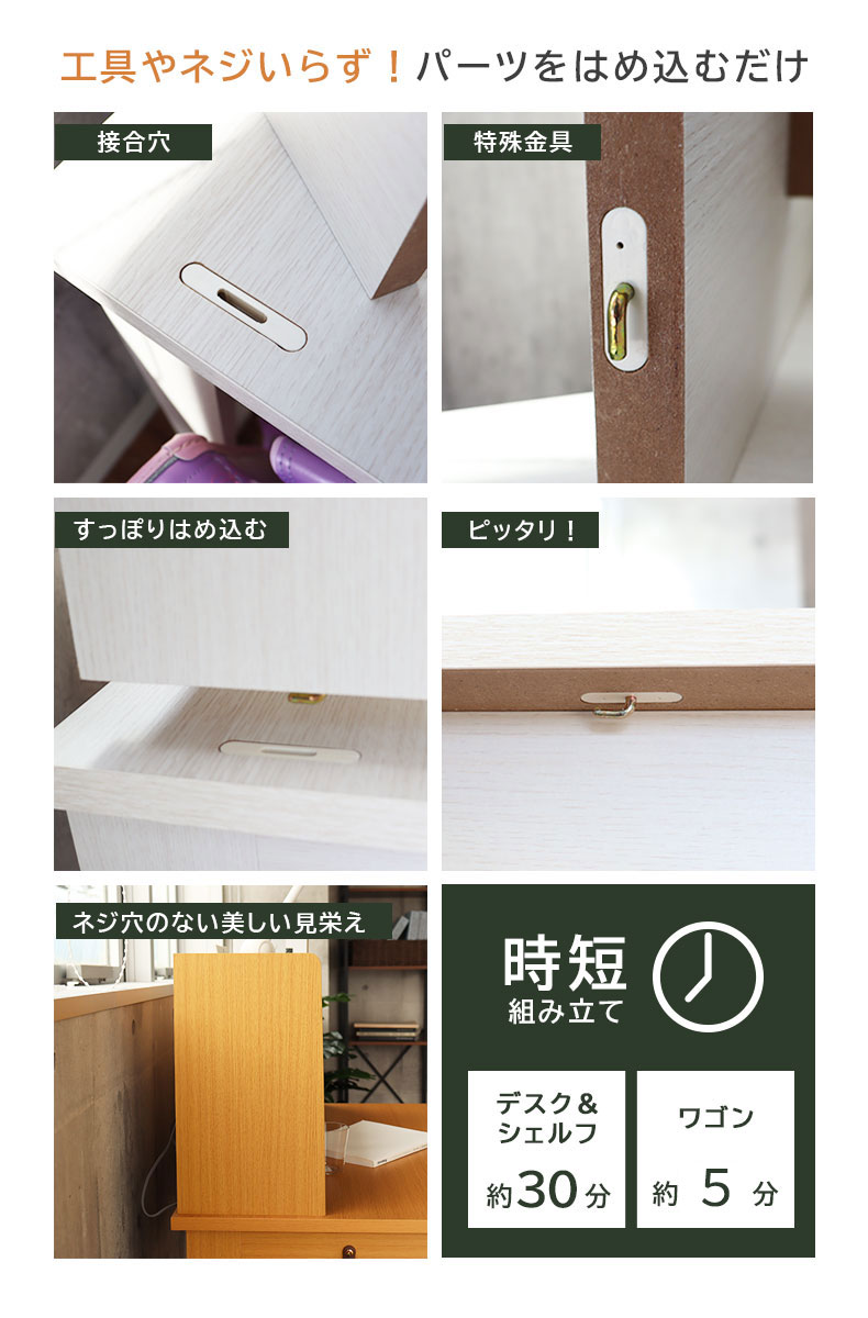 説明