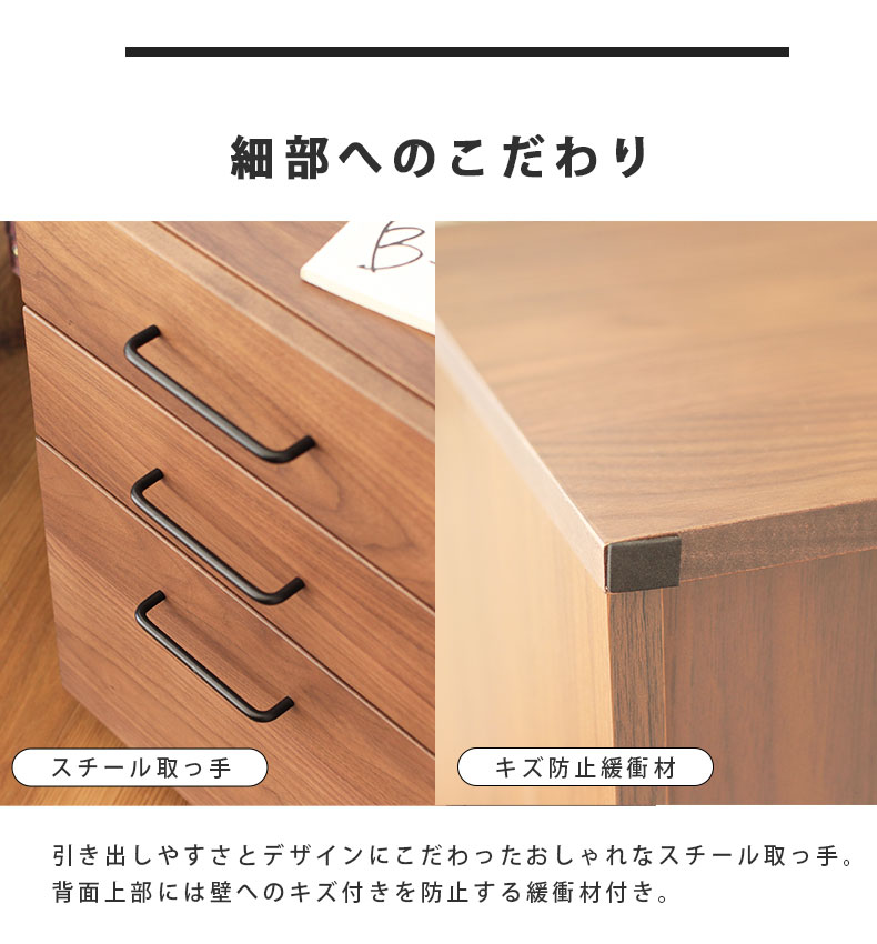 説明