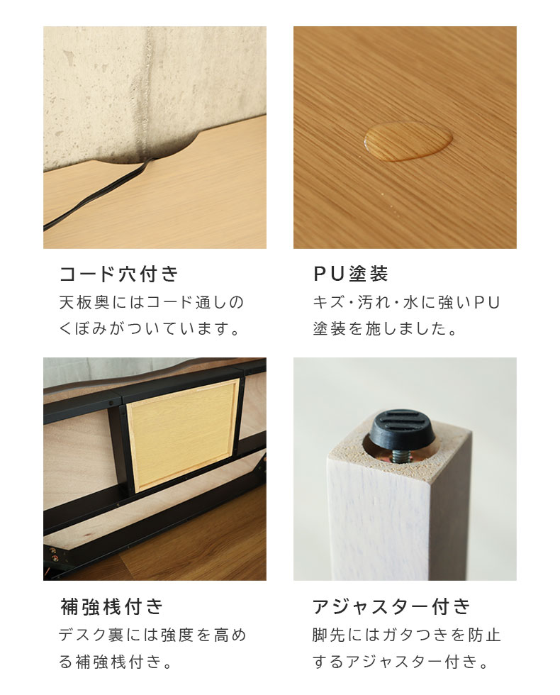 説明