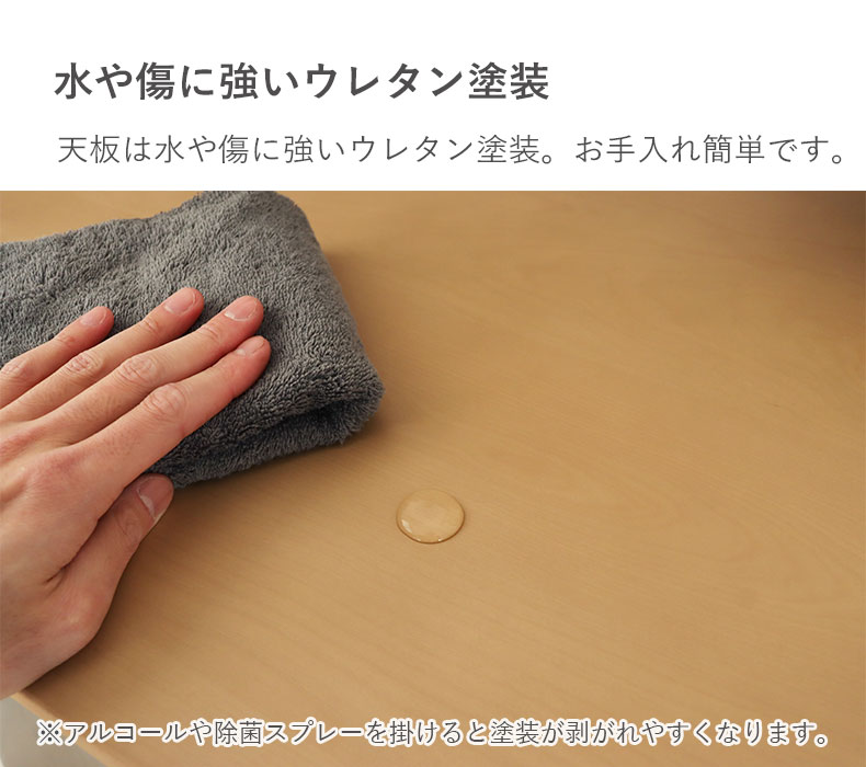 学習デスク ベル2の機能