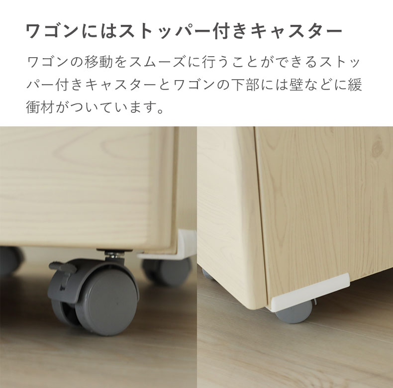 学習デスク フローラの機能