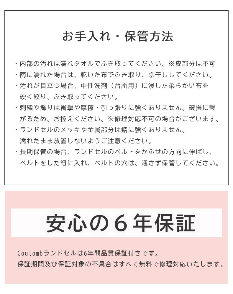 説明