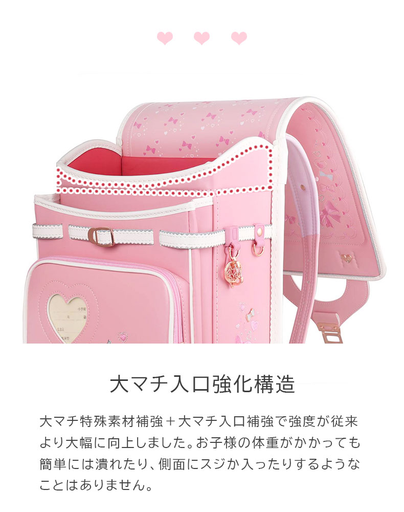 ランドセル ロゼットの機能
