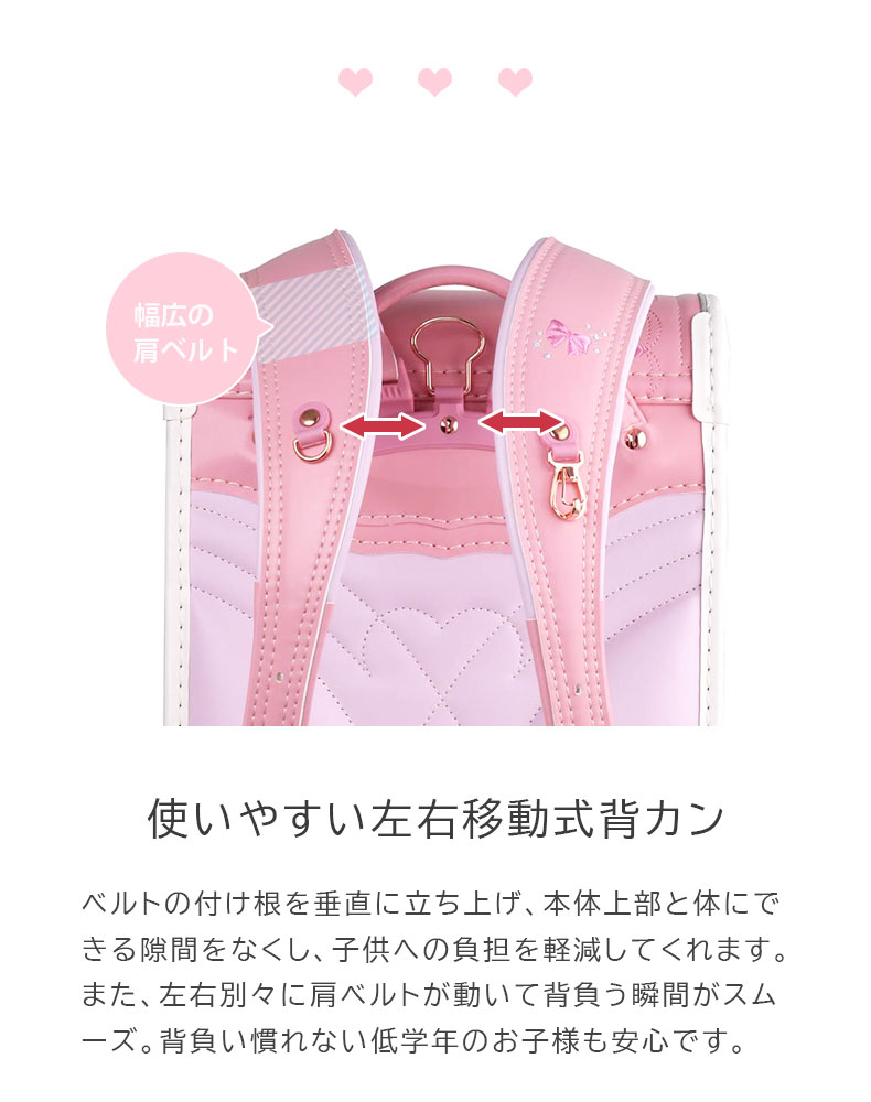 ランドセル ロゼットの機能