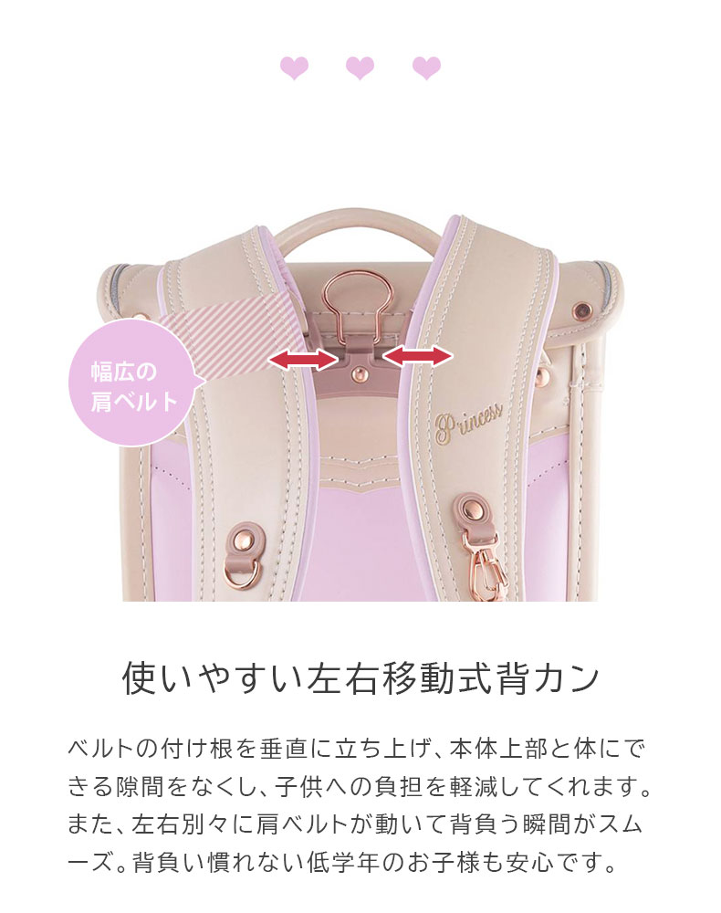 ランドセル クーロン(キャッスル)の機能