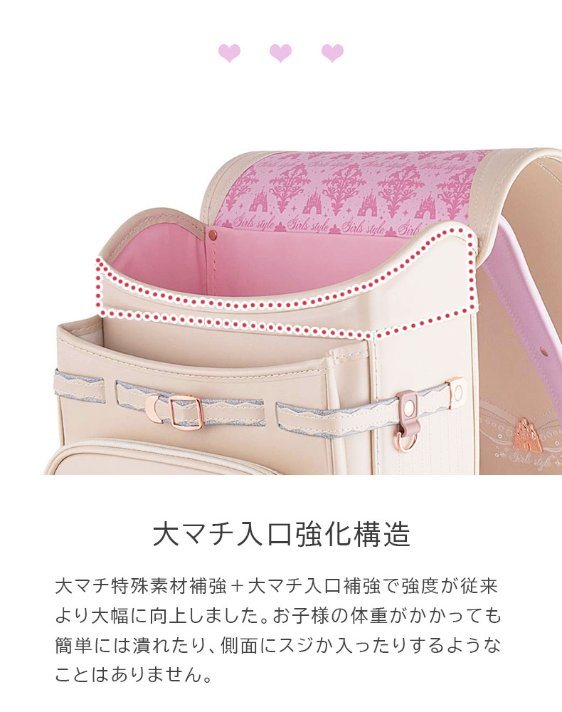 ランドセル クーロン(キャッスル)の機能