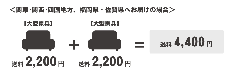 大型設置を複数ご購入の場合