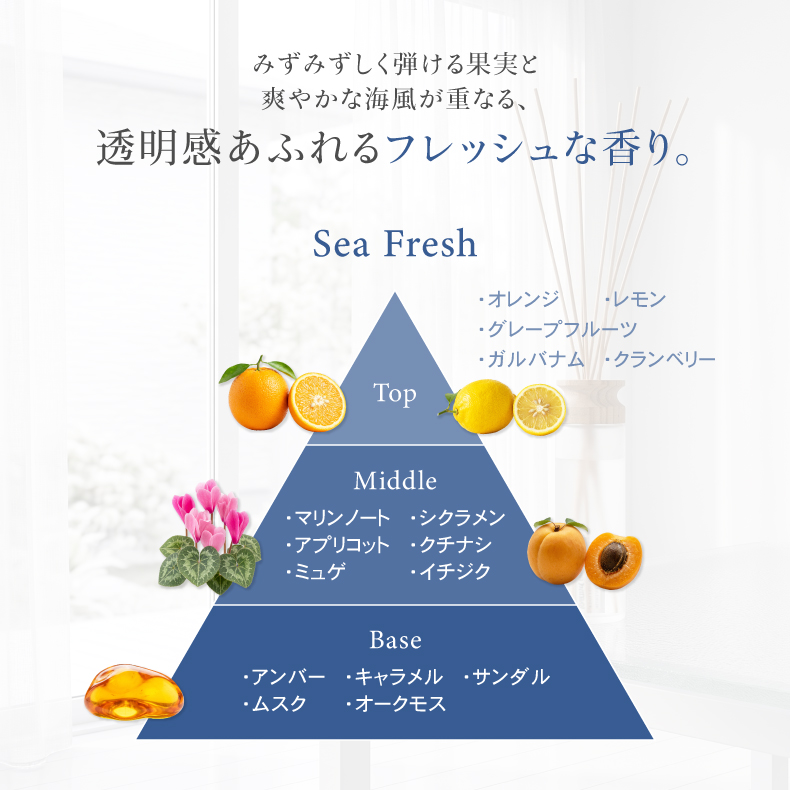 アロマディフューザー | リードディフューザー ブーケ2