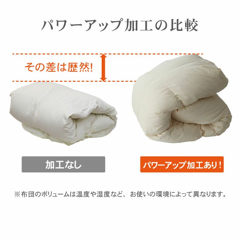 掛け布団・羽毛布団 | 【送料無料】 シングルロング 羽毛掛け布団 マナダウン 国産 抗菌 消臭 WDD85