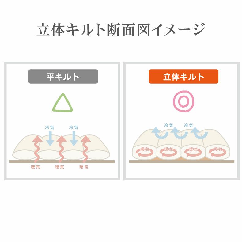掛け布団・羽毛布団 | 【送料無料】 ダブルロング 羽毛掛け布団 マナダウン 国産 抗菌 消臭 WDD85
