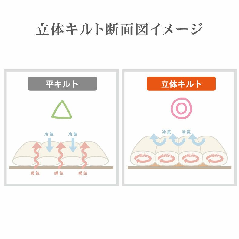 掛け布団・羽毛布団 | 【送料無料】 ダブルロング 羽毛掛け布団 マナダウン 国産 抗菌 消臭 WDD93