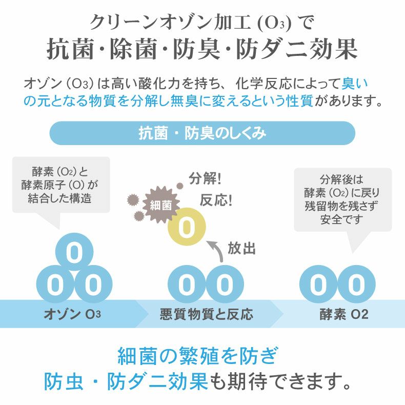 掛け布団・羽毛布団 | シングルロング 羽毛掛け布団 マナダウン 国産 抗菌 消臭 グース WGD93