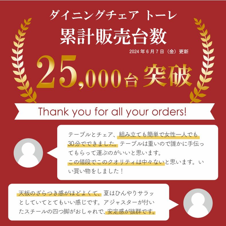 ダイニングテーブルセット4人用 | 4人用 幅140cm ユリウス 食堂5点セット トーレチェア