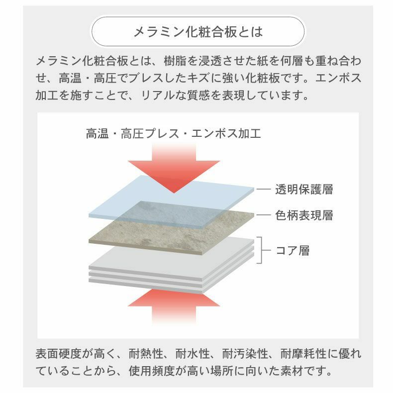 ダイニングテーブルセット4人用 | 4人用 幅140cm ユリウス 食堂5点セット トーレチェア