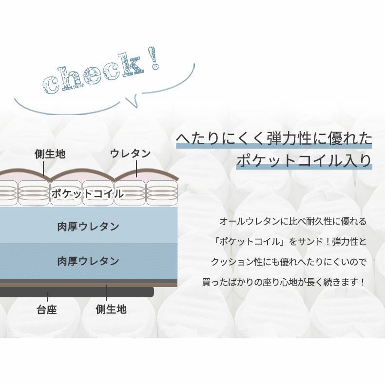 座椅子 | 1人掛け 座椅子 回転チェア リクライニング ポケットコイル ビンテージ