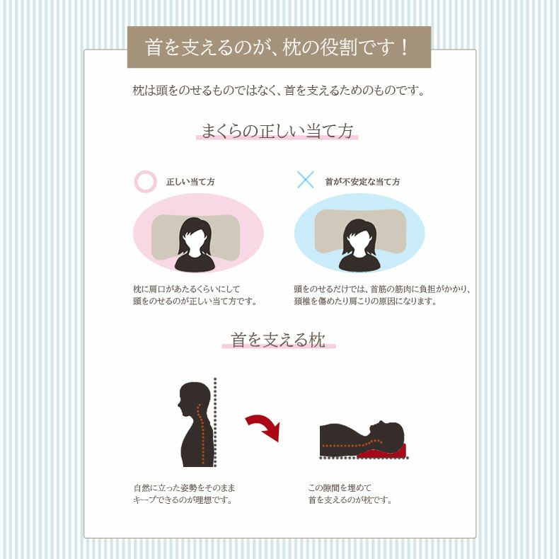 まくら | 30x50 横向きに寝やすい枕 パイプ 高さ調整可能