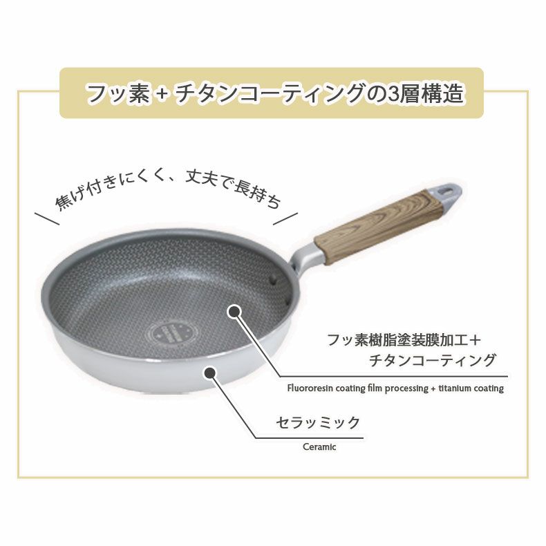 調理道具 | 26cmフライパン ポワレ
