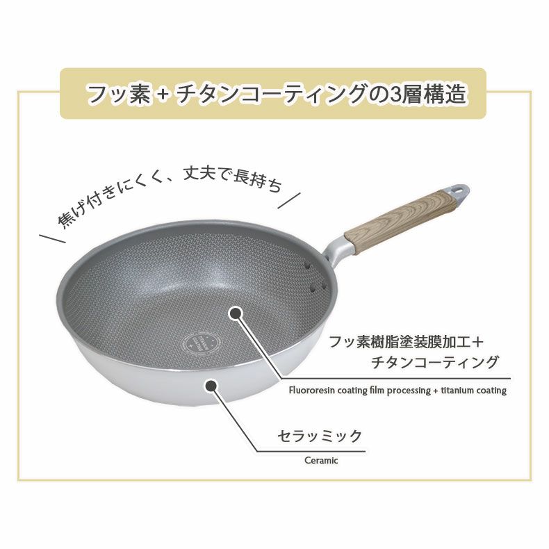 調理道具 | 28cm炒め鍋 ポワレ