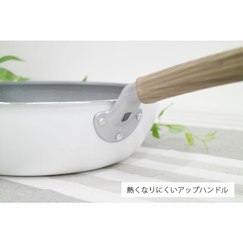 調理道具 | 玉子焼き器 ポワレ