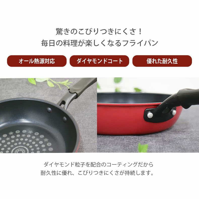 調理道具 | 20cmフライパン ボーノ